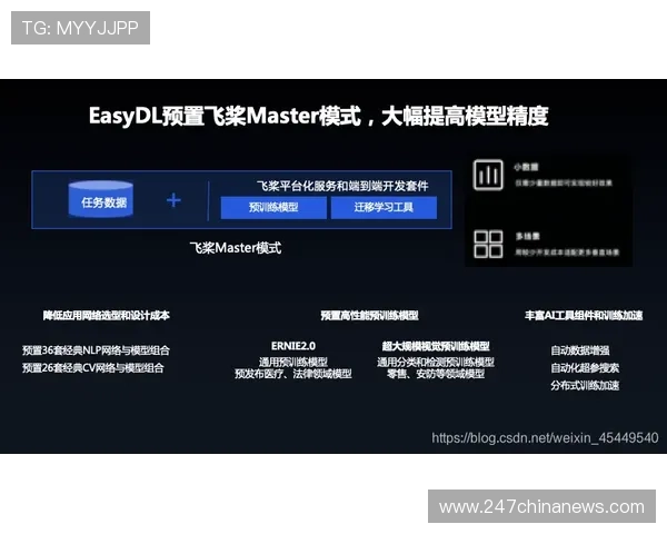 百尊娱乐登录常见问题解答，解决登录过程中遇到的各种技术难题与账号问题